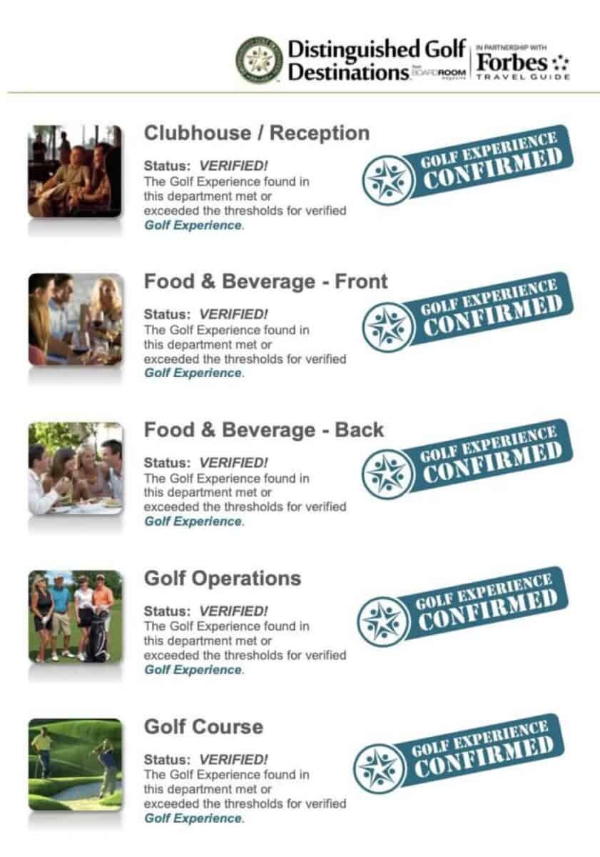 turtleback-mountain-golf-and-resort-distinguished-in-5-areas Turtleback Mountain Golf & Resort designated as distinguished in 5 key areas